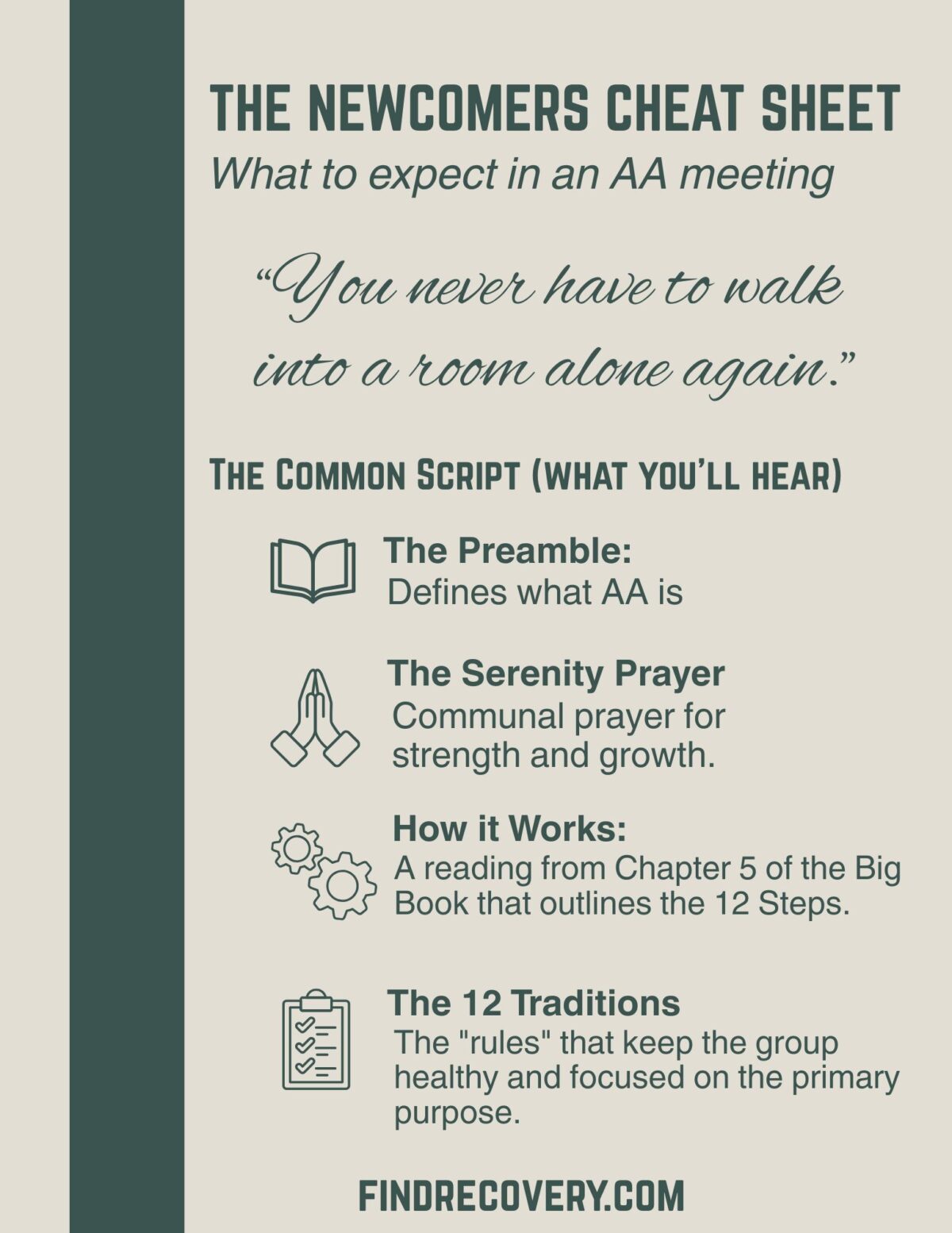 Aa Secretary Script What do they say at the beginning and end of AA meetings?